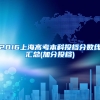 2016上海高考本科投档分数线汇总(加分投档)