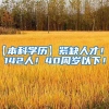 【本科学历】紧缺人才！招142人！40周岁以下！