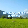 上海居转户第一年社保基数为0.6倍