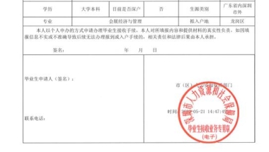 深圳研究生人才引进,深圳积分入户依据人才引进方式主要