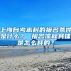 上海自考本科的报名条件是什么？ 报名流程具体是怎么样的？