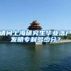 请问上海研究生毕业落户发明专利多少分？