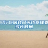闵行区居转户等待受理要多长时间
