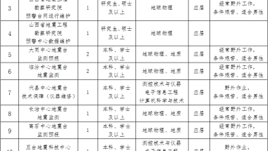 什么是深圳核准入户？符合条件的人员须满足以下条件