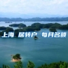 上海 居转户 每月名额