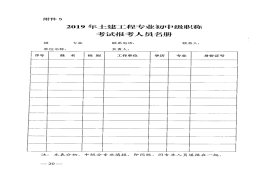深圳高级职称有哪些,申请深圳户口需要什么高级专业技术职称和中级工程技术职称？