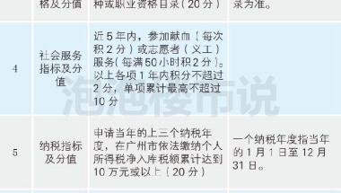 深圳核准入户全流程(深圳户口落户政策2021)
