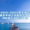 2021-2022年上海毕业生平均工资是多少？平均起薪5386元／月