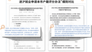 黄欣伟：应届硕士即可落“沪”，间接生产了房票