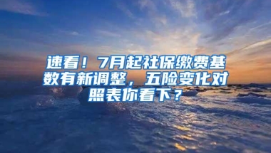 速看！7月起社保缴费基数有新调整，五险变化对照表你看下？