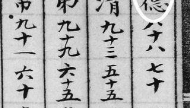 关于深圳市核准入户不需要学籍档案的信息