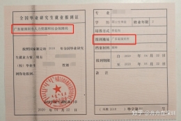 2022年深圳市研究生落户积分算多少