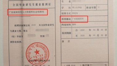 2022年深圳市研究生落户积分算多少