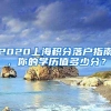 2020上海积分落户指南，你的学历值多少分？