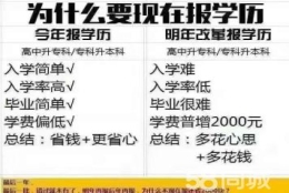 2022年深圳市积分入户在职研究生学历认证