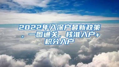 2022年入深户最新政策，一图通关，核准入户+积分入户