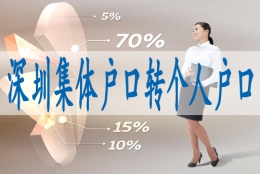 户口在深圳的好处,深圳集体户口小孩落户