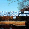 哈工大、西安交大：高层次人才引进政策之比较分析