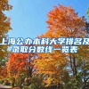 上海公办本科大学排名及录取分数线一览表
