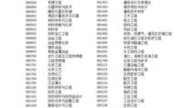 应届毕业生上海落户申请网站