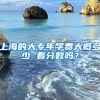 上海的大专年学费大概多少 看分数吗？