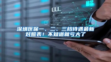 深圳医保一、二、三档待遇最新对照表！不知道就亏大了