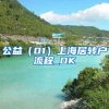 公益（01）上海居转户流程_OK