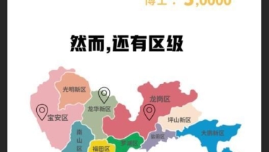 对于深圳人才引进住房补贴：新引进人才一次性补贴本科每人1.5万元、硕士每人2.5万元。你怎么看？