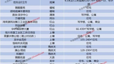 2019龙华区核准入户深圳条件的简单介绍