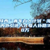 陕西＂青年百人计划＂海内外引进人才每人补助30万