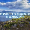 柏文喜：上海为何放开研究生就业入户？