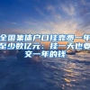 全国集体户口挂靠费一年至少数亿元：挂一天也要交一年的钱