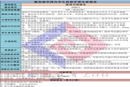 落户政策｜2021年最新留学归国人员落户政策