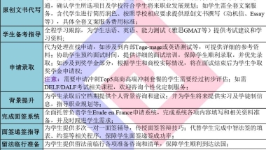 落户政策｜2021年最新留学归国人员落户政策