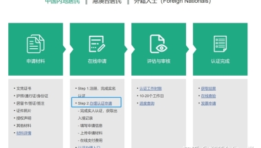 香港研究生落户深圳（从开始到办理，40天搞定）