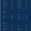 上海阿德科特学校2022届毕业生G5超精英大学升学率29%！