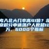 考入北大几率高41倍？北京积分申请落户人数超12万，6000个指标