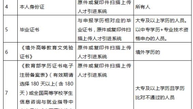 深圳核准制入户条件2021年(深圳入户条件最新政策2021年)