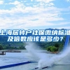 上海居转户社保缴纳标准及倍数应该是多少？