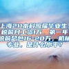 上海211本科应届毕业生，税前月工资1万，第一年税前总包16-20万，机械专业，是什么水平？