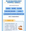 重磅！2022应届生落户政策已经发布！应届本科毕业生，直接落户！