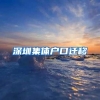 深圳集体户口迁移
