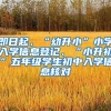 即日起，“幼升小”小学入学信息登记、“小升初”五年级学生初中入学信息核对