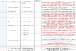 2022年深圳落户政策(2022年深圳落户政策留学生)