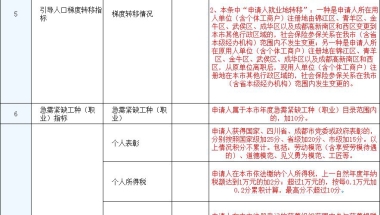 2022年深圳落户政策(2022年深圳落户政策留学生)