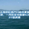 上海放松落户门槛效果显现，一月份至少新增5337张房票