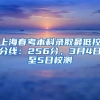上海春考本科录取最低控分线：256分，3月4日至5日校测