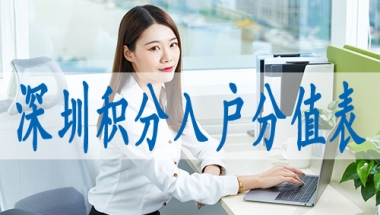 深圳积分入户怎么办深圳核准入户2022年政策实施