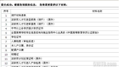 2012深圳个人调干入户流程