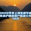2020年非上海生源毕业生进沪就业落户标准分为72分